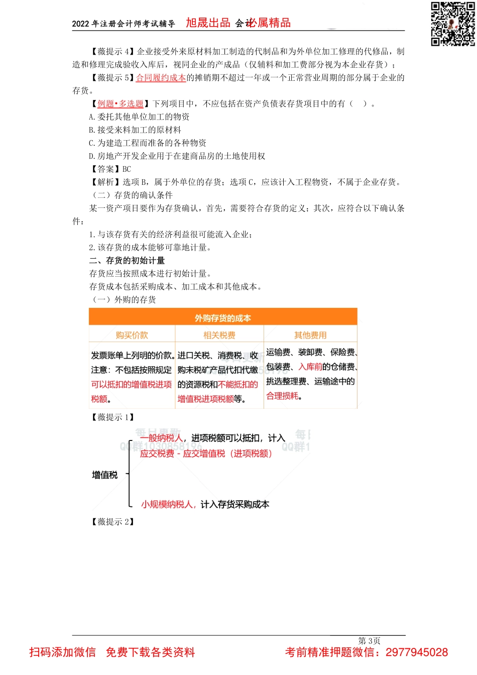 01【基础精讲】－前言和存货（2022.02.11）.pdf_第3页