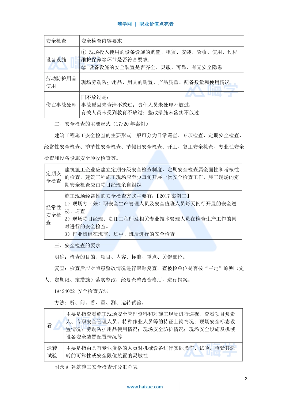 1A420000-（59）建筑工程项目管理-安全检查.pdf_第2页