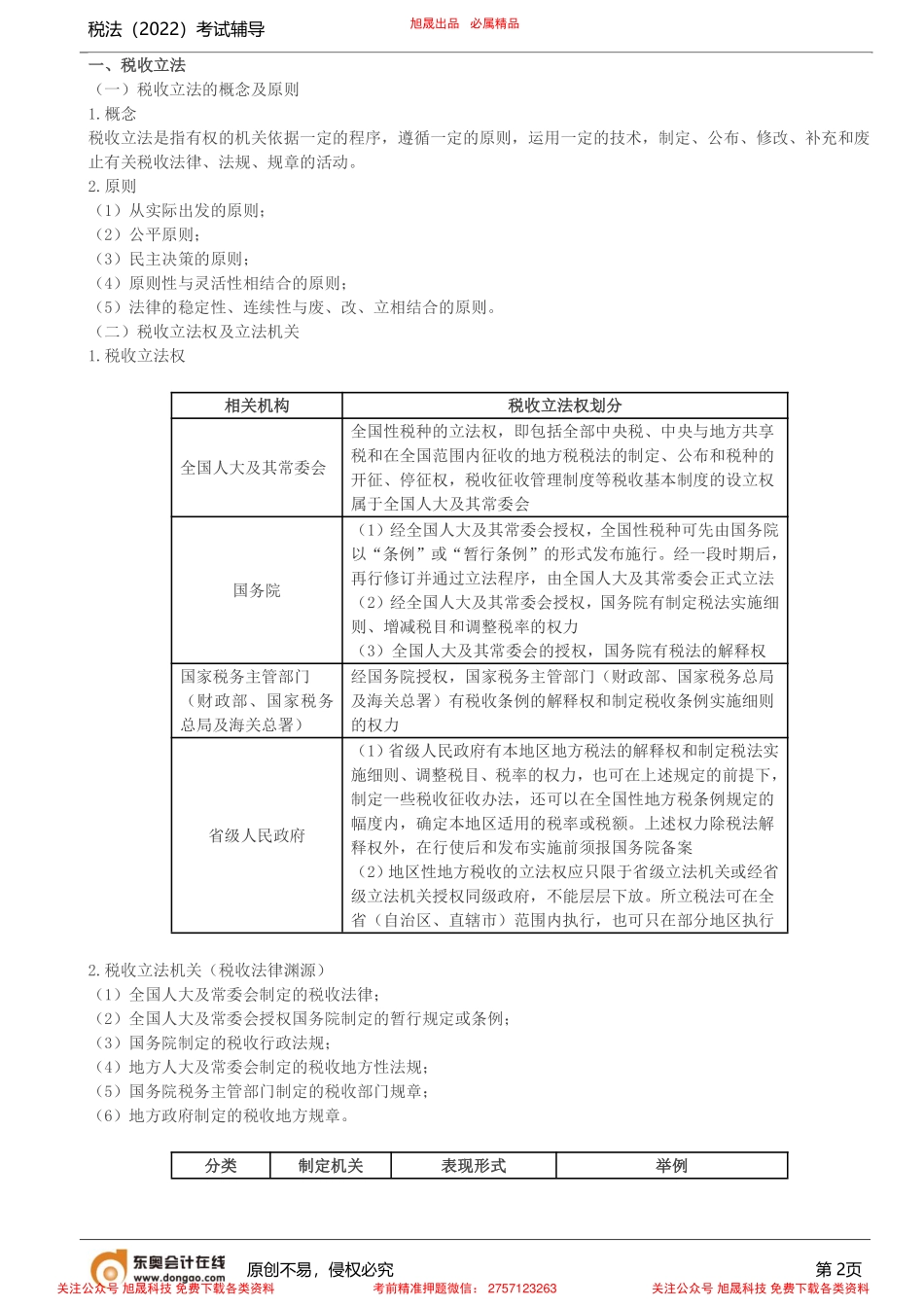 第3讲_税法的原则、税收立法与执法.pdf_第2页