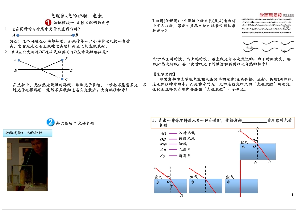 第04讲光-光的折射、色散.pdf_第1页
