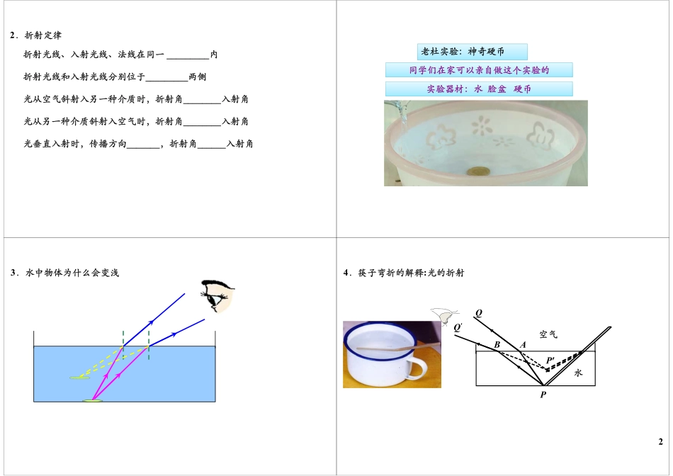 第04讲光-光的折射、色散.pdf_第2页