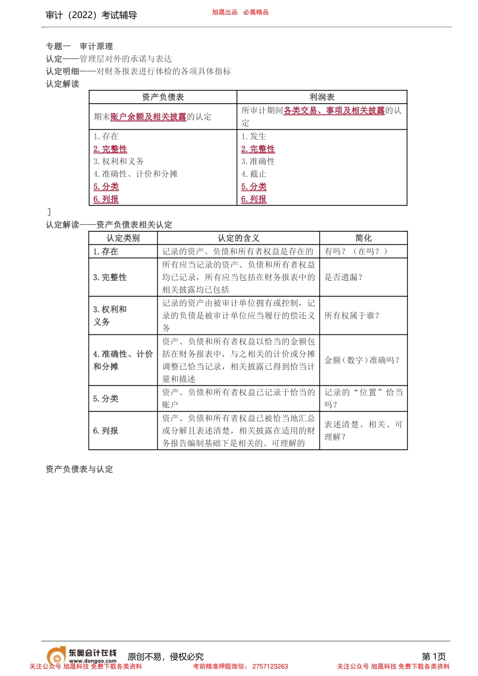 第4讲_解密审计天书（四）(1).pdf_第1页