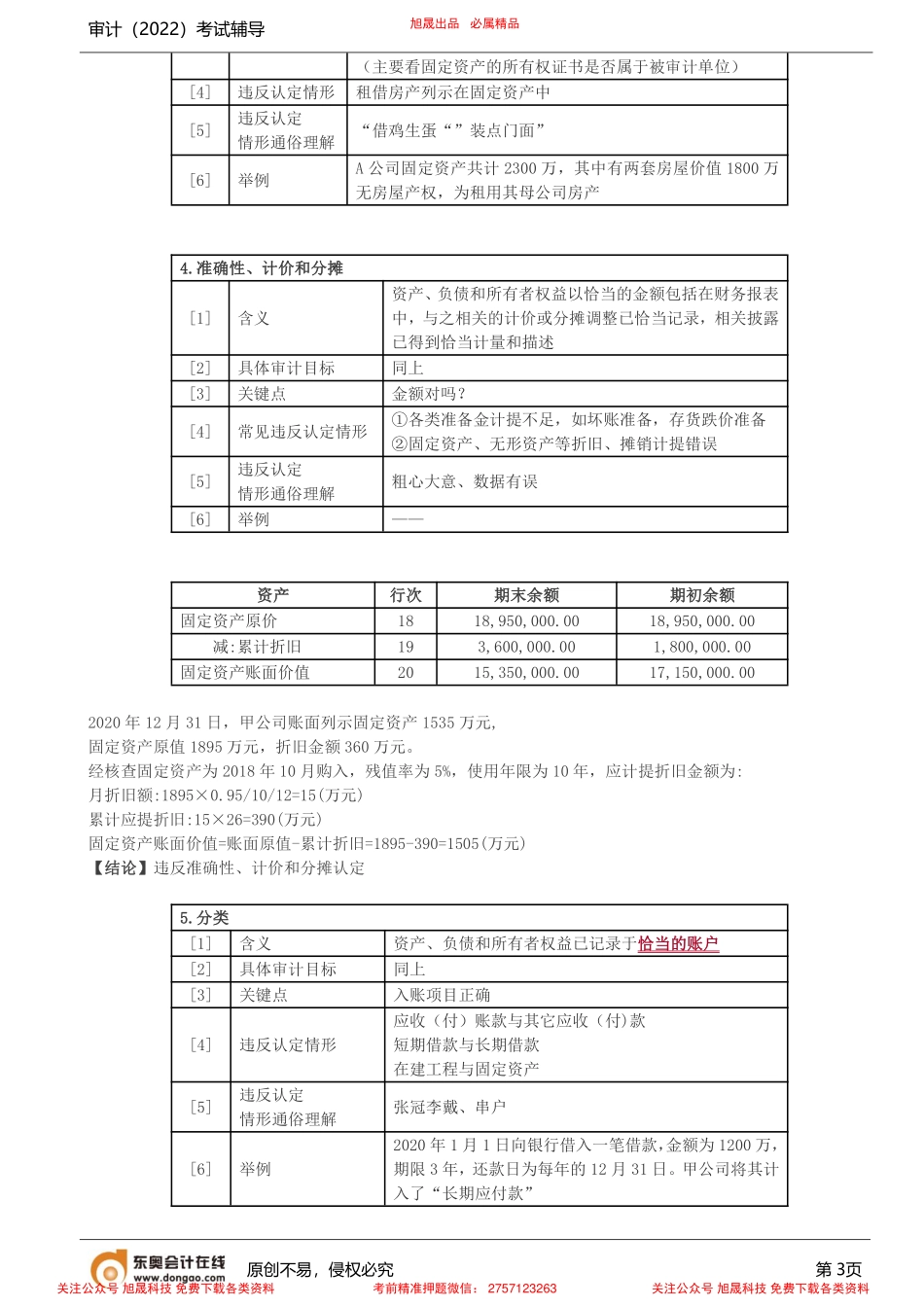 第4讲_解密审计天书（四）(1).pdf_第3页