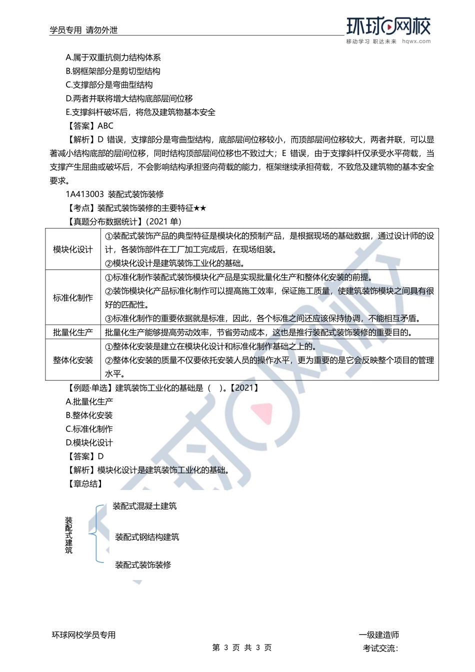第06讲-装配式建筑.pdf_第3页