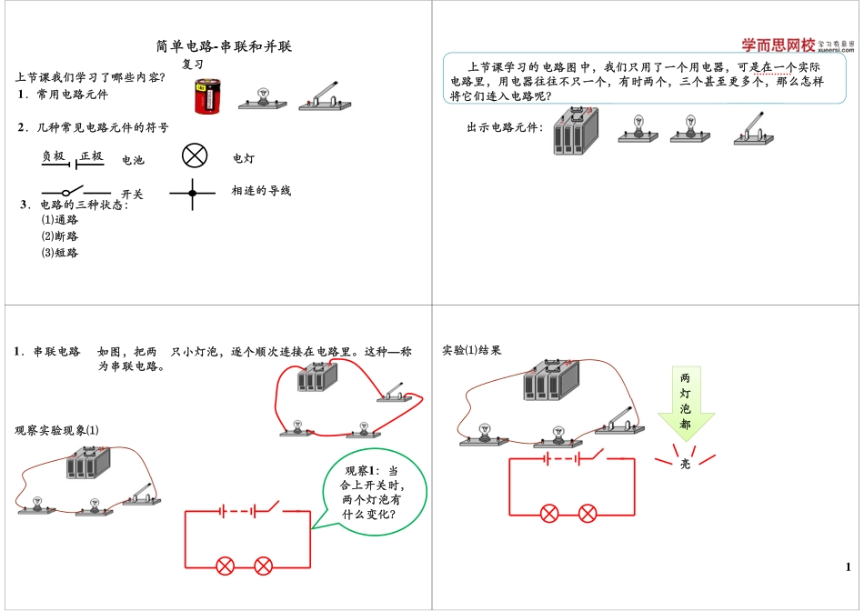 第08讲：了解电路-串联和并联.pdf_第1页
