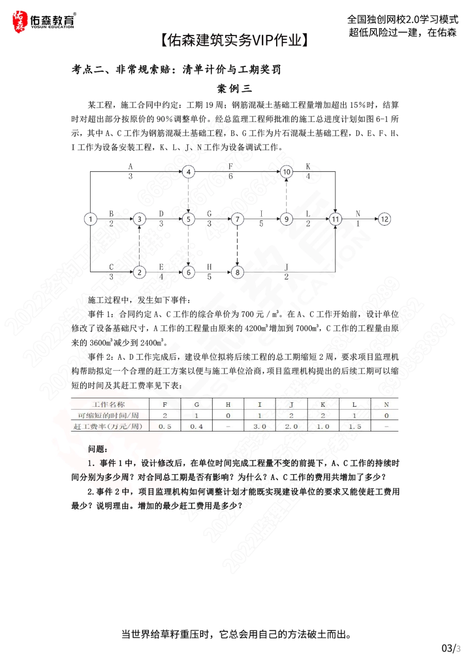 【佑森建筑实务VIP作业】：4月1日.pdf_第3页