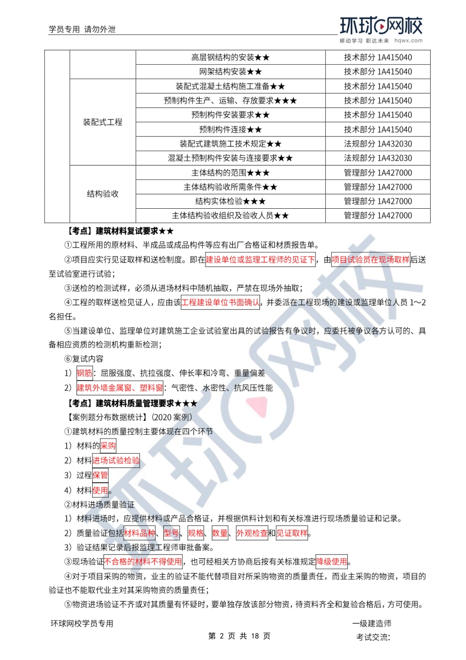 第08讲-专题三主体结构专题：知识讲解-3.pdf_第2页