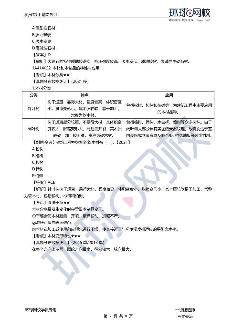 第09讲-建筑装修材料与建筑功能材料的特性与应用.pdf_第2页