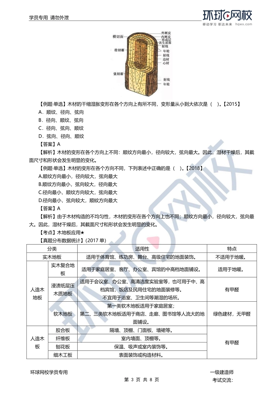第09讲-建筑装修材料与建筑功能材料的特性与应用.pdf_第3页