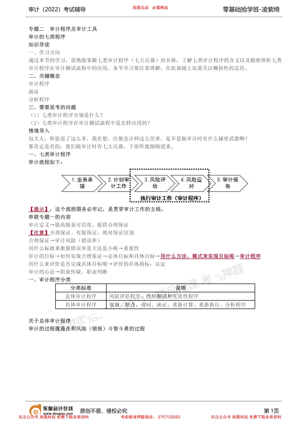第9讲_解密审计天书（九）.pdf_第1页