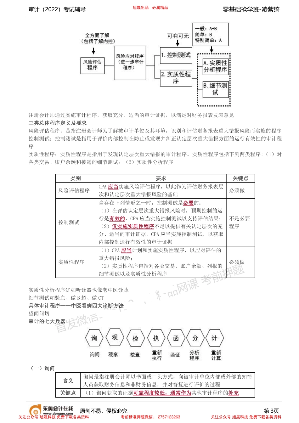 第9讲_解密审计天书（九）.pdf_第3页