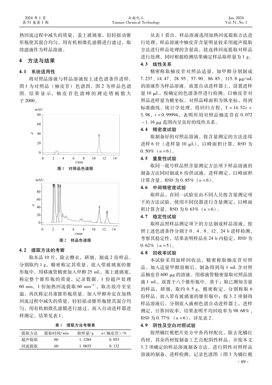 高效液相色谱法测定橘红枇杷片中柚皮苷的含量.pdf_第2页