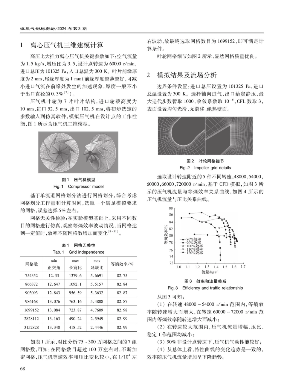 高压比大推力离心压气机流场分析.pdf_第2页
