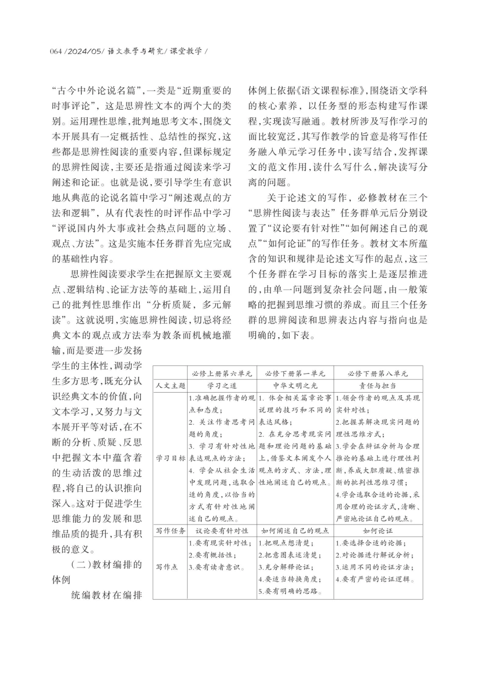 高一论述文读写融通教学策略探微.pdf_第2页