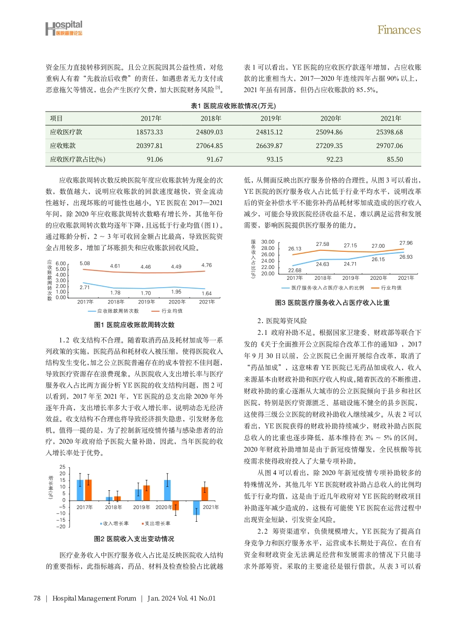 公立医院财务风险分析及防范对策研究.pdf_第2页