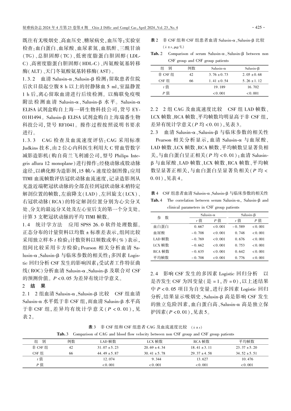 冠状动脉慢血流患者血清Salusin-α、Salusin-β表达水平及预测价值.pdf_第3页