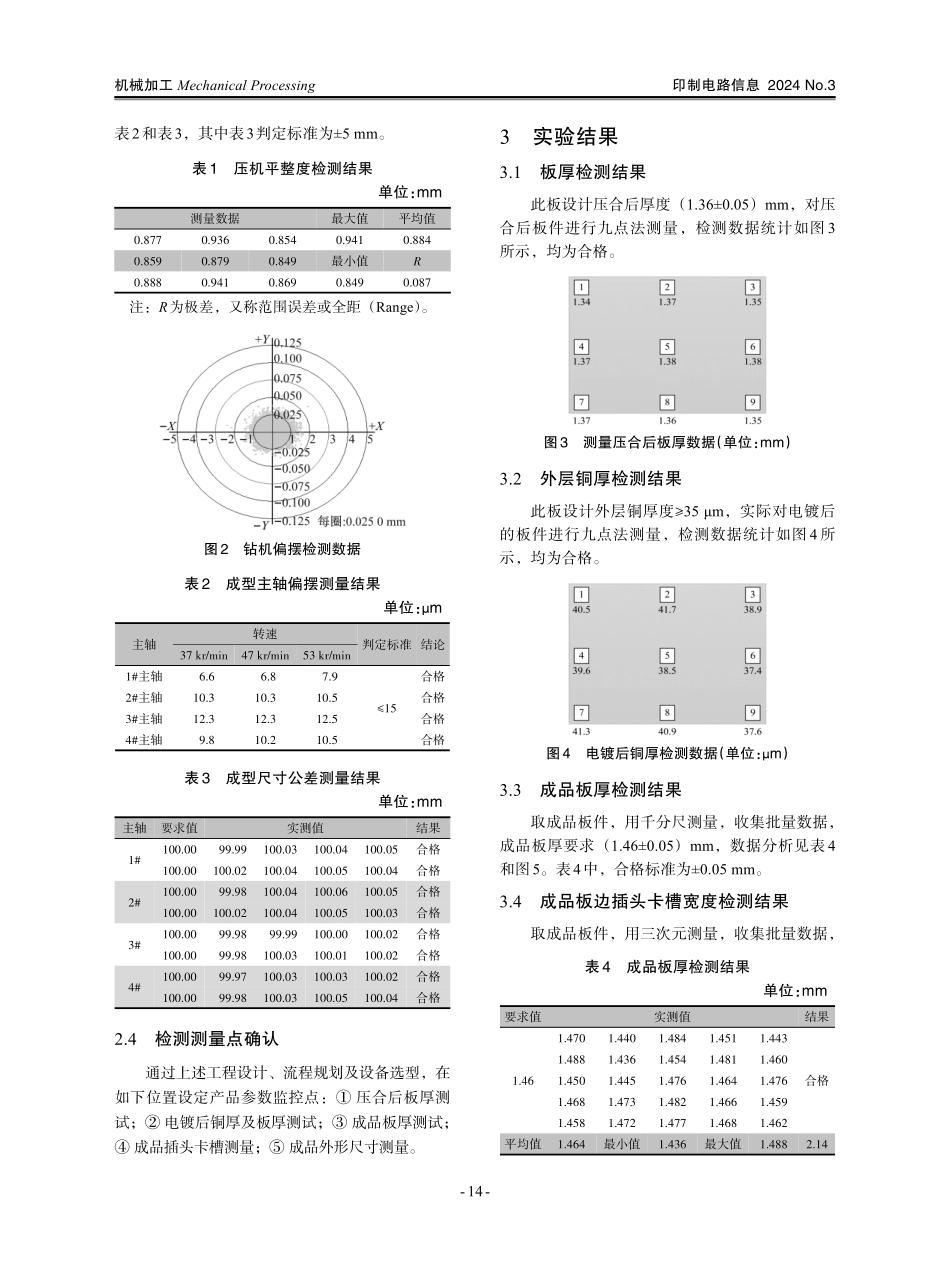 光模块PCB的板边插头尺寸公差控制研究.pdf_第3页