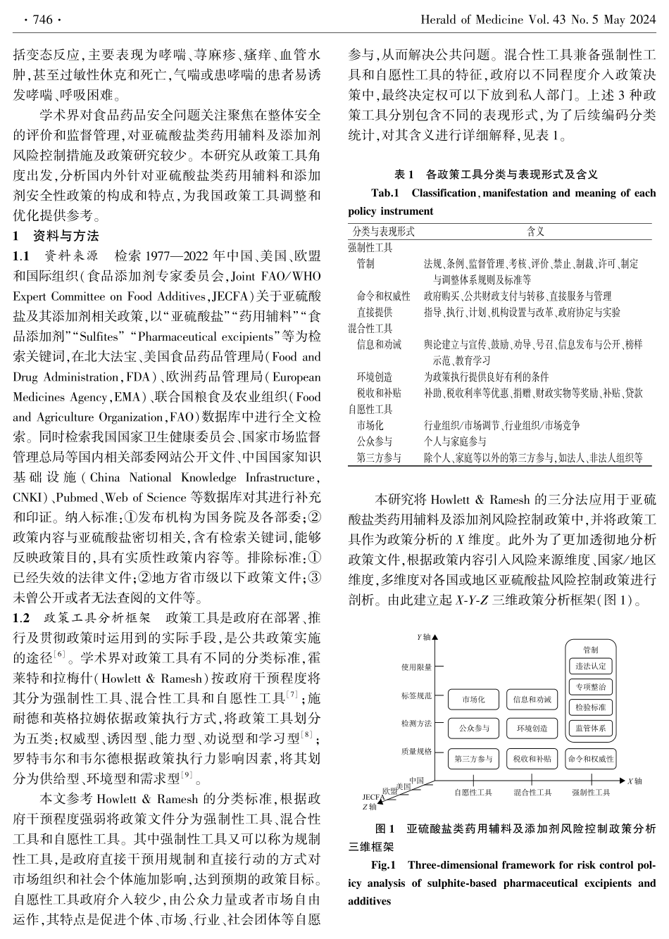 国内外政策工具视角下亚硫酸盐类药用辅料及添加剂风险控制措施.pdf_第2页