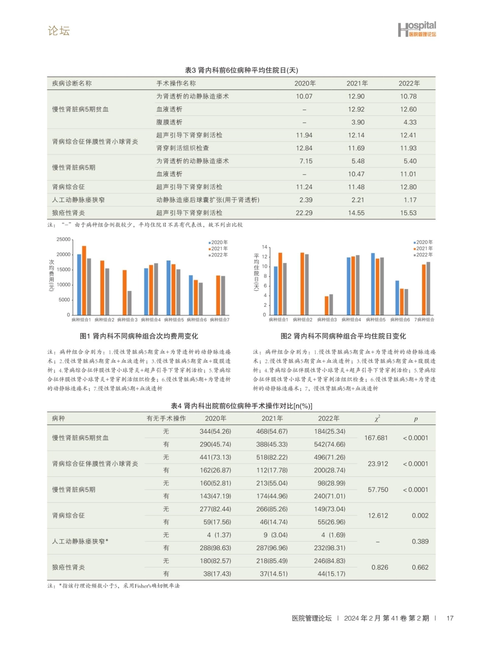 河南省某三甲医院肾内科DIP付费制度实施情况分析.pdf_第3页