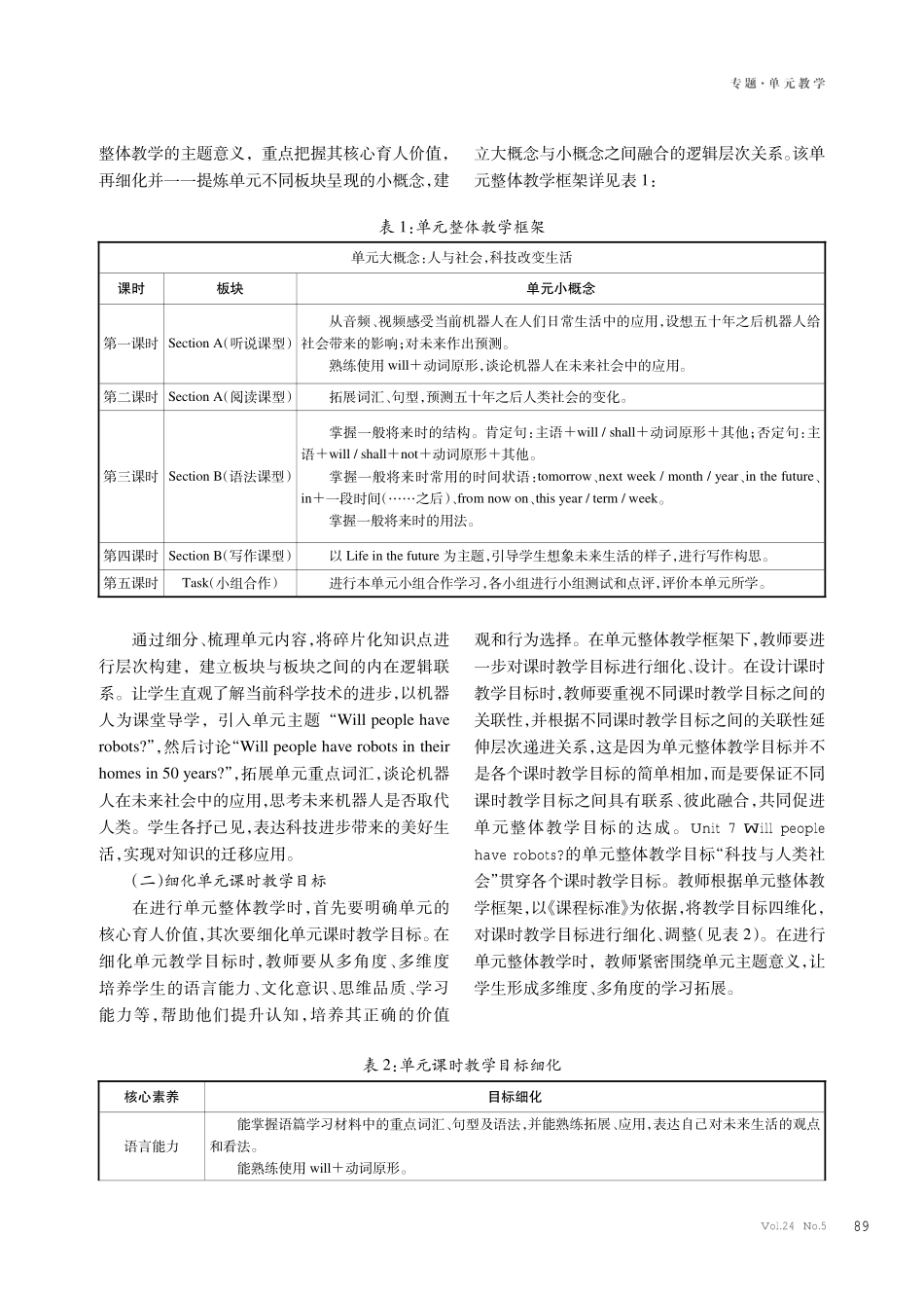核心素养下初中英语单元整体教学实践探究--以Unit 7 Will people have robots为例.pdf_第3页
