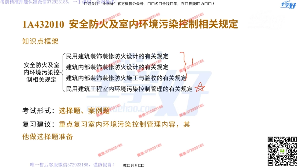 2022年一建建筑实务精讲课程--22---1A432010 安全防火及室内环境污染控制相关规定.pdf_第2页