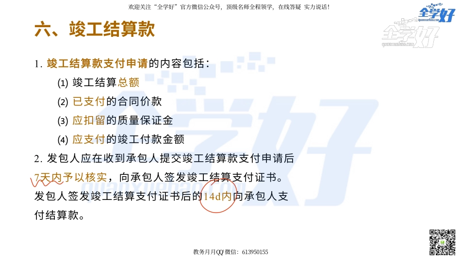 2022年一建建筑实务精讲课程--42---1A425000 项目合同与成本管理-4.pdf_第2页