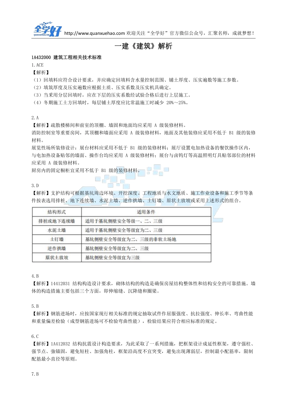 2022年一建建筑刷题8.12.pdf_第3页