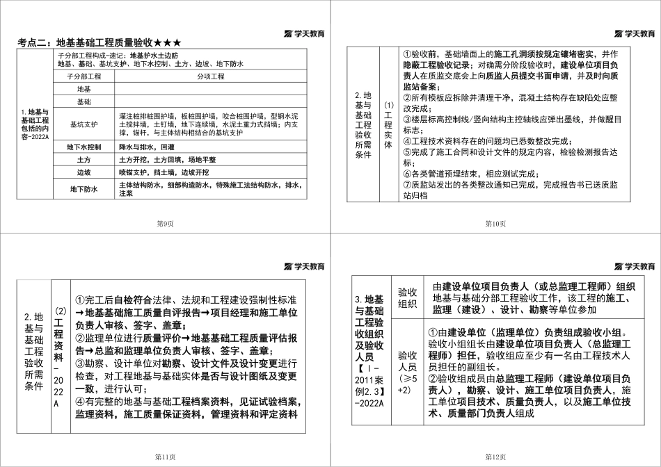 第54讲1A427000建筑工程验收管理-黑白打印版.pdf_第3页
