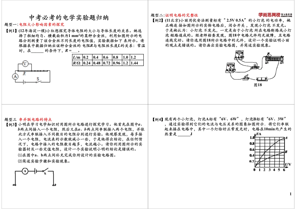 第57讲中考必考的电学实验题归纳(1).pdf_第1页