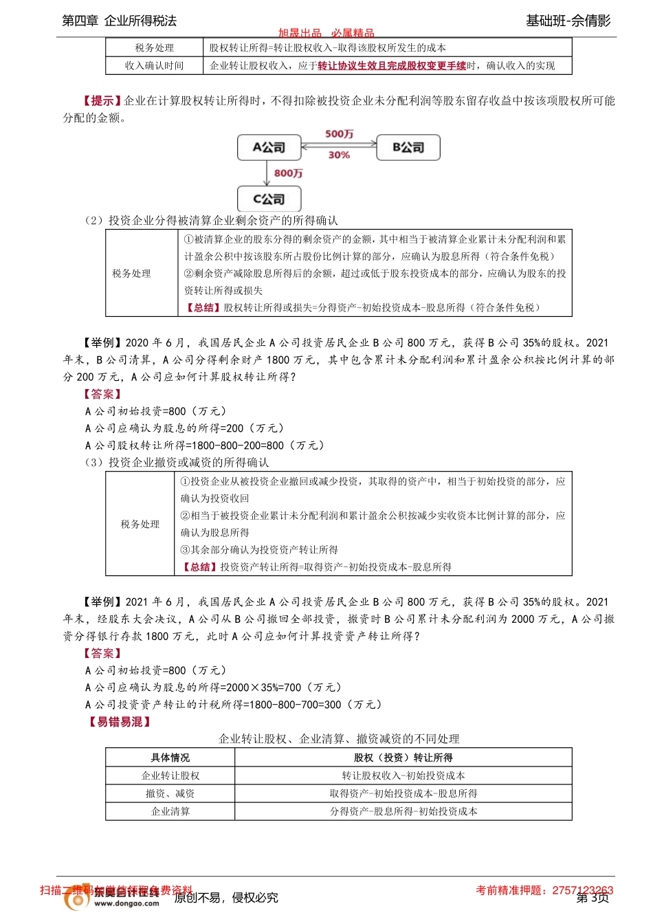 第62讲_9项（一般特殊）收入的确认（1）.pdf_第3页
