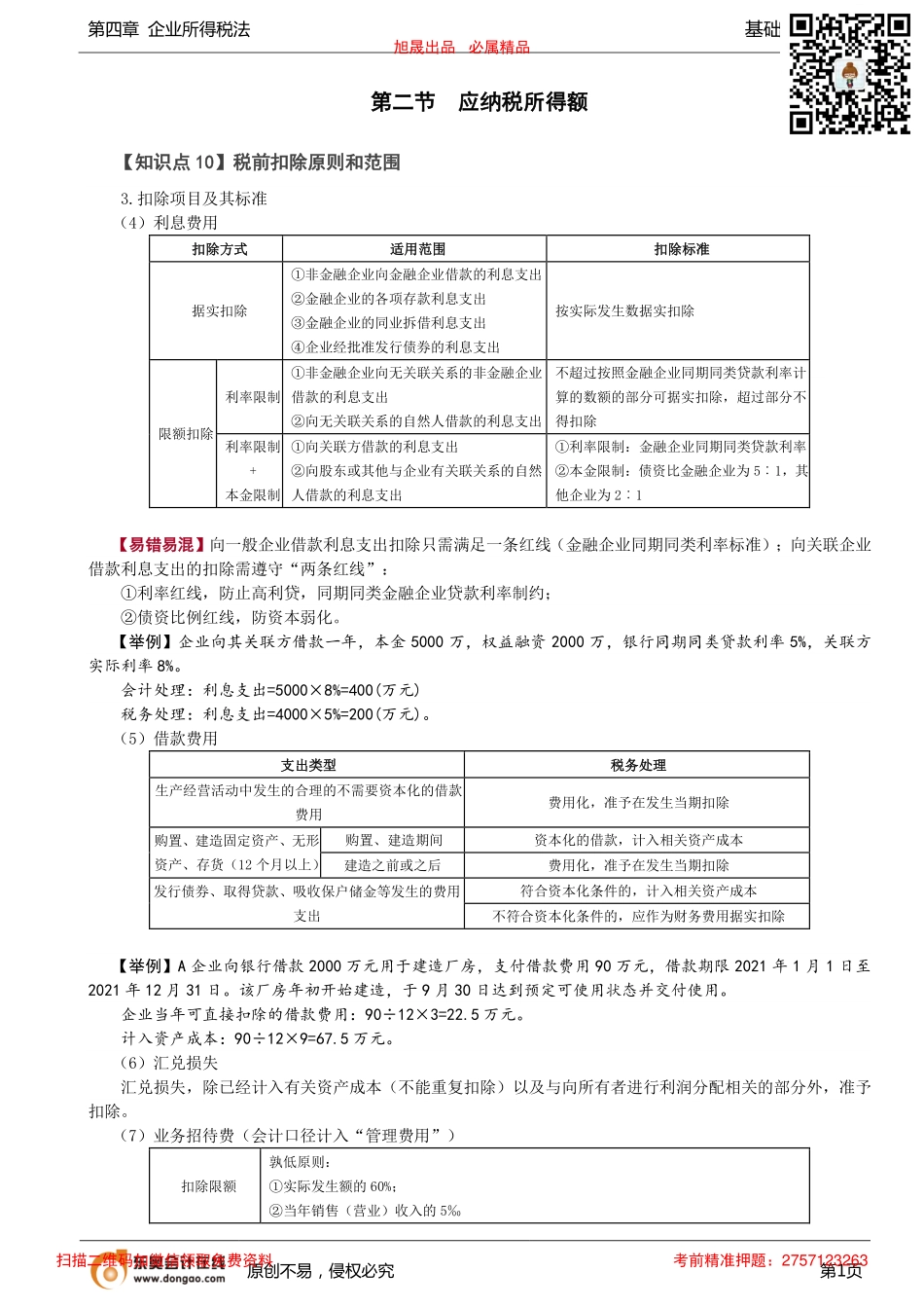 第67讲_税前扣除原则和范围（2）.pdf_第1页