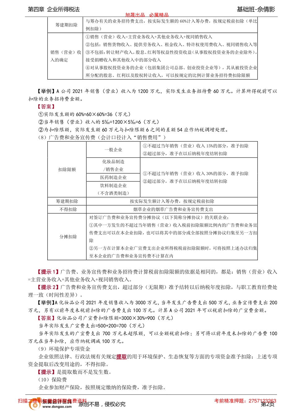 第67讲_税前扣除原则和范围（2）.pdf_第2页