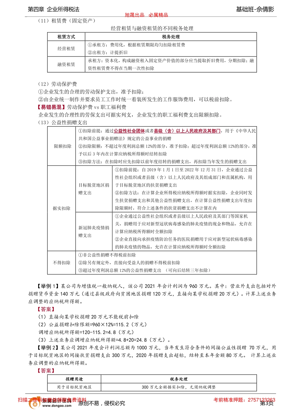 第67讲_税前扣除原则和范围（2）.pdf_第3页