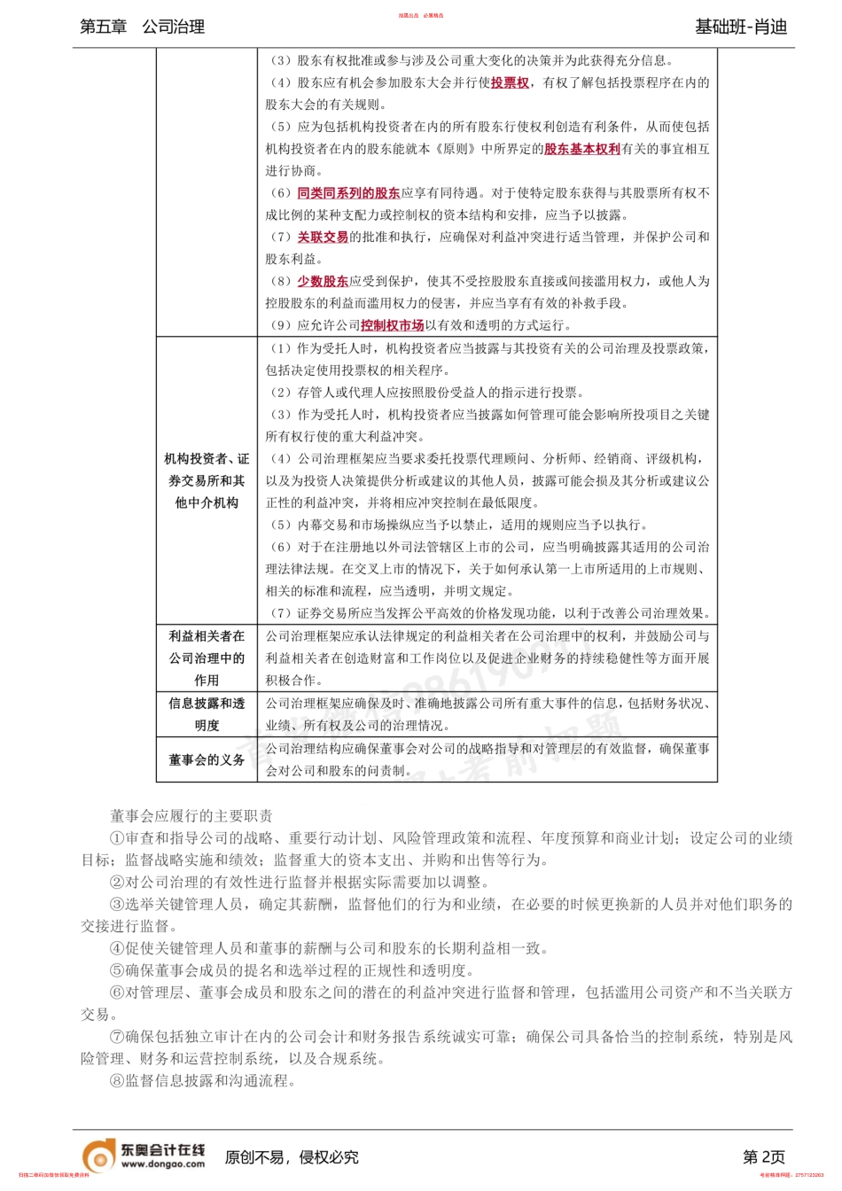 第78讲_公司治理基础设施公司治理原则 .pdf_第2页