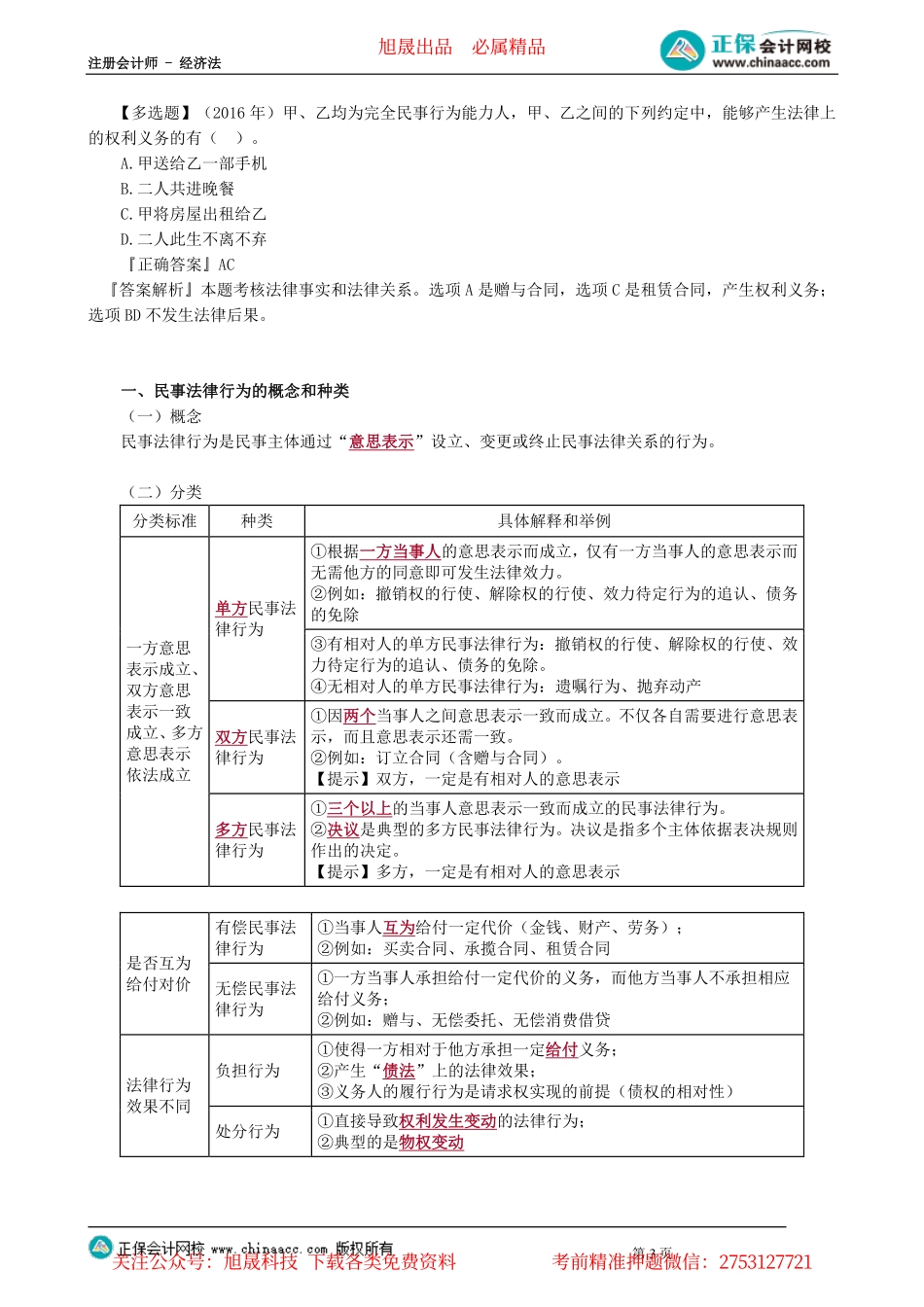 第0101讲　全面依法治国基本方略、民事法律行为的概念和种类_create.pdf_第3页