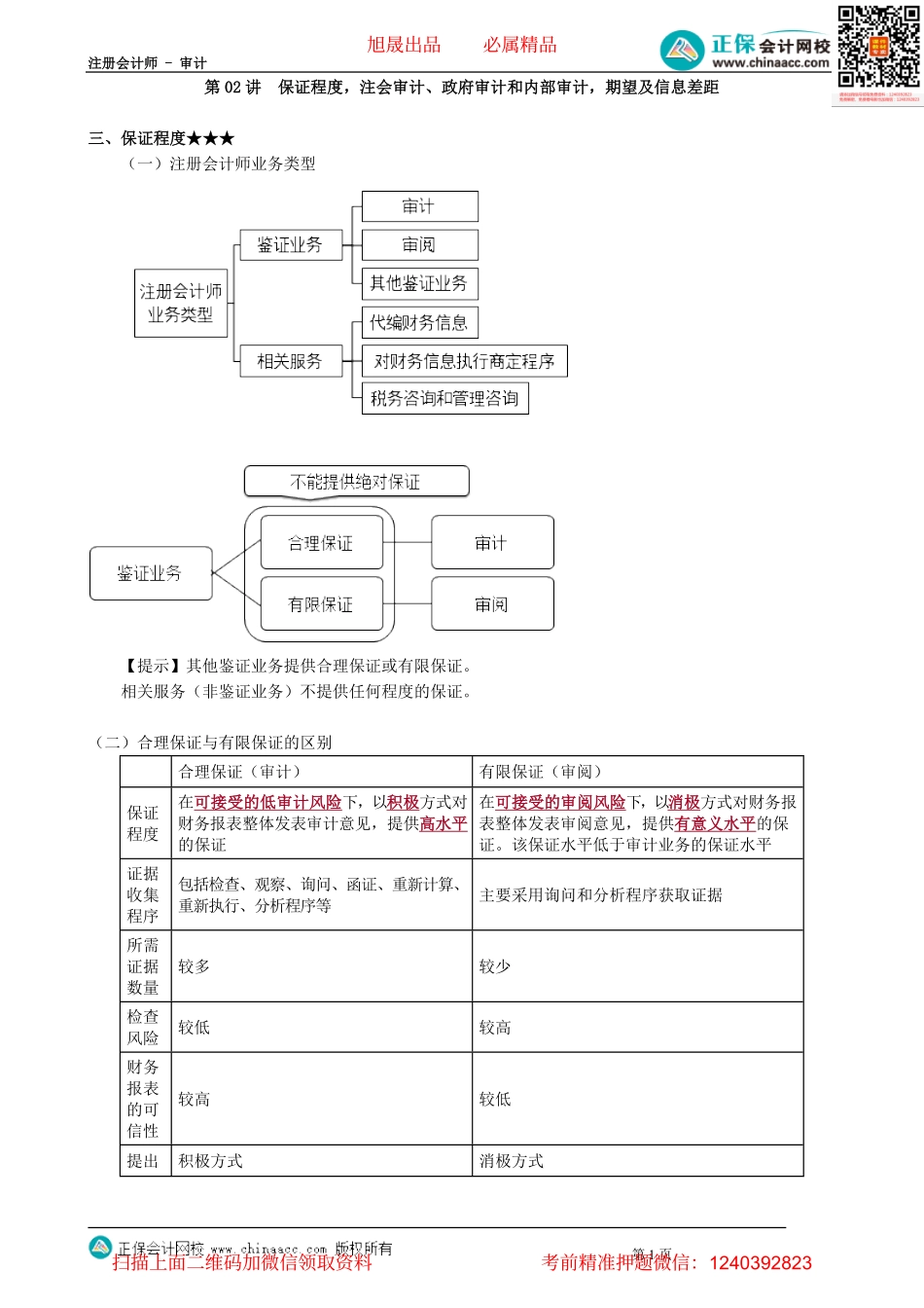 第0102讲　保证程度注会审计、政府审计和内部审计期望及信息差距.pdf_第1页