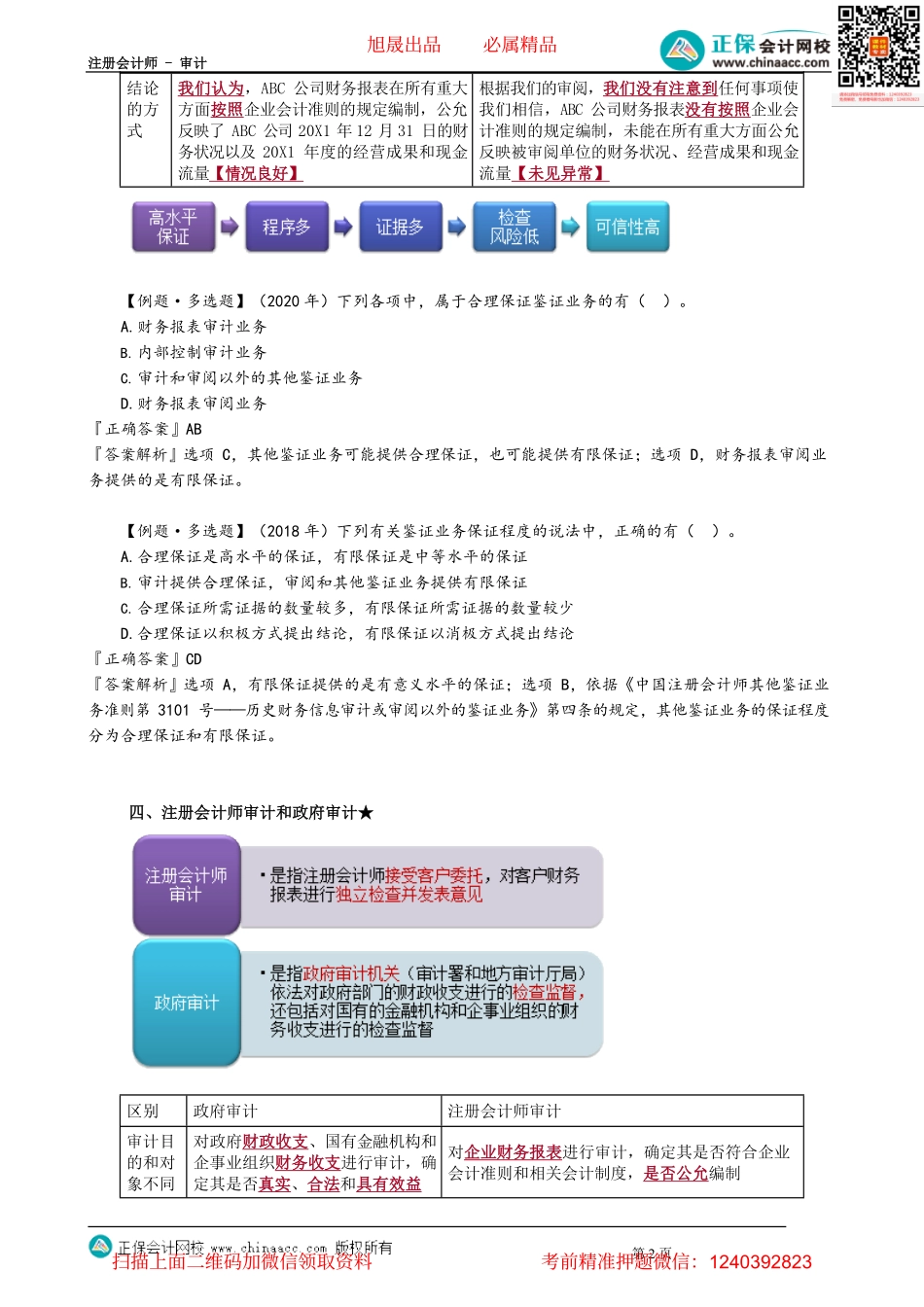 第0102讲　保证程度注会审计、政府审计和内部审计期望及信息差距.pdf_第2页