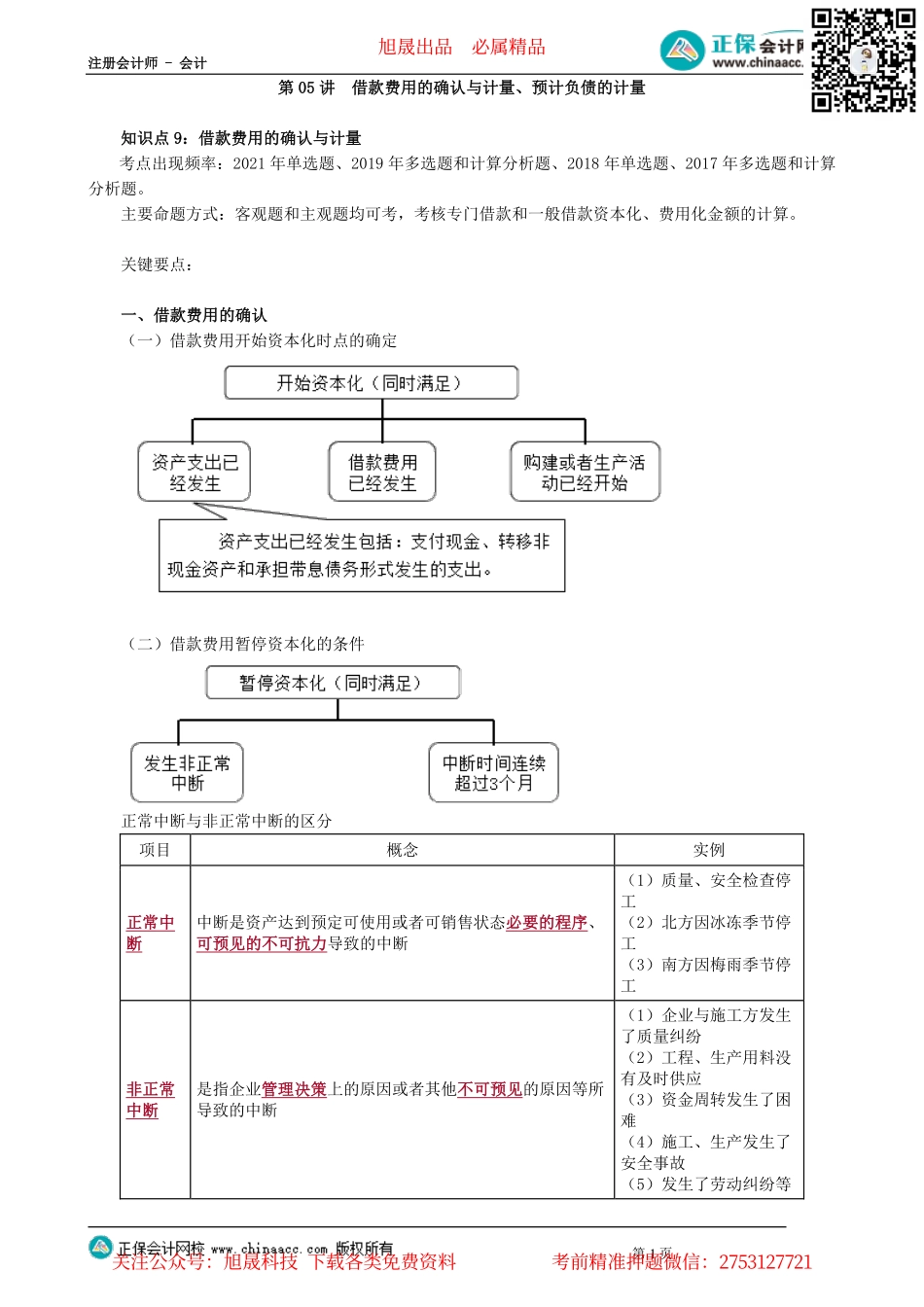 第0105讲　借款费用的确认与计量、预计负债的计量_create.pdf_第1页