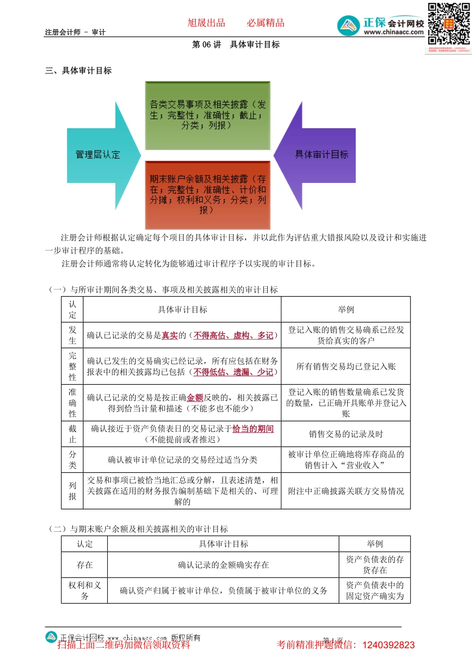 第0106讲　具体审计目标.pdf_第1页