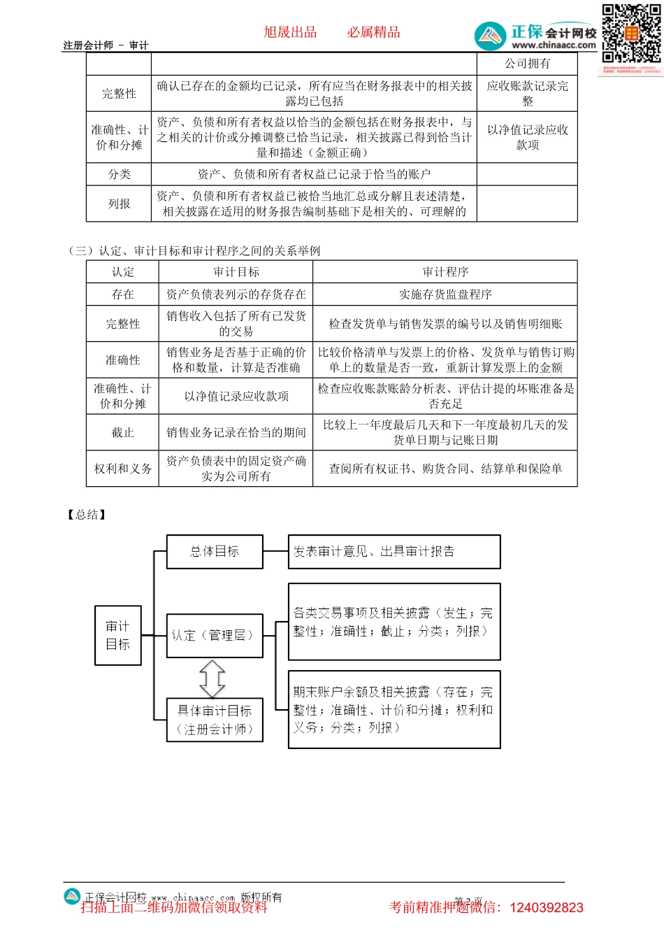第0106讲　具体审计目标.pdf_第2页