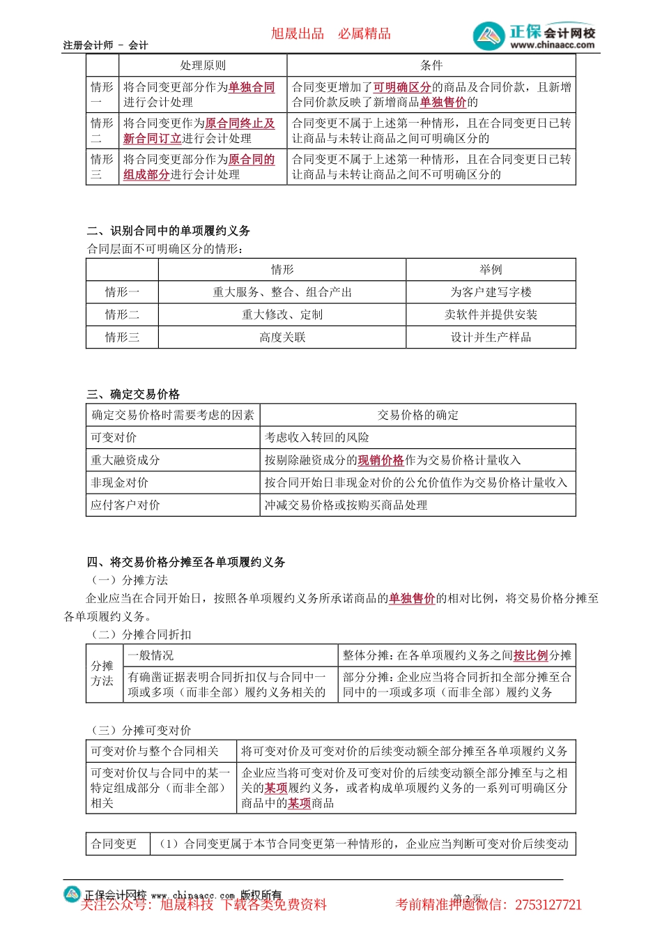 第0113讲　收入确认与计量的五部分模型_create.pdf_第2页