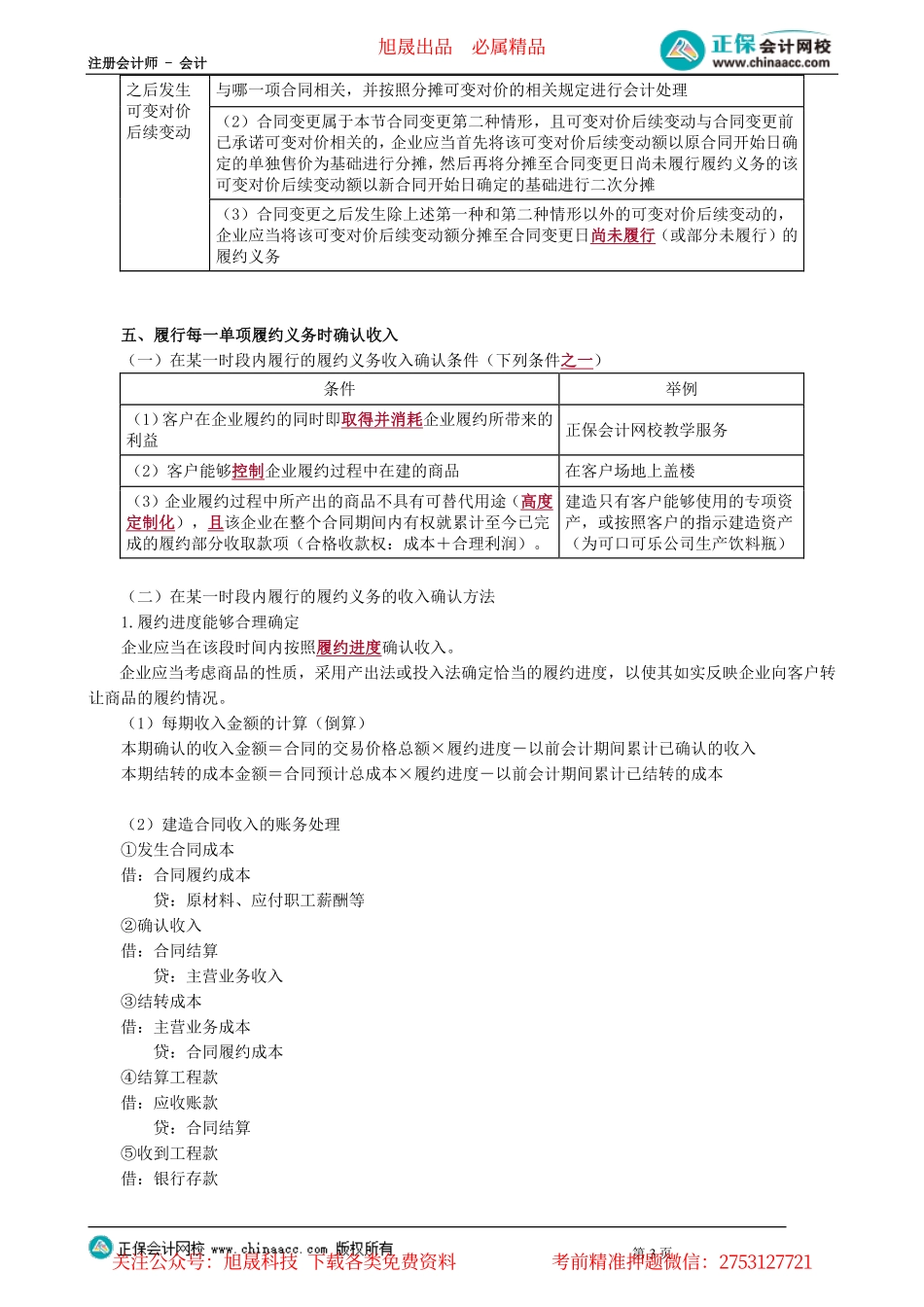 第0113讲　收入确认与计量的五部分模型_create.pdf_第3页