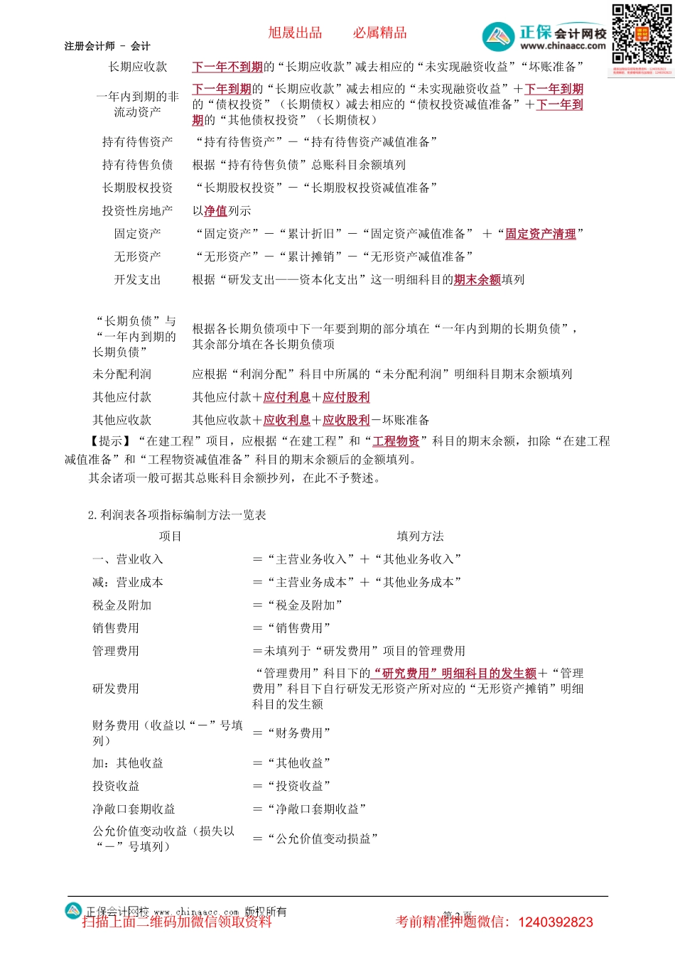 第0120讲　财务报告-_create.pdf_第2页