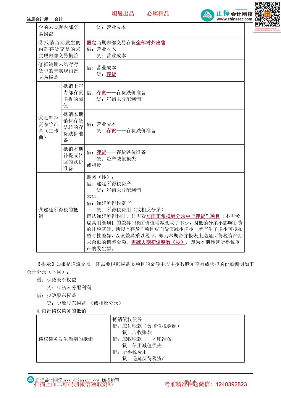 第0141讲　合并报表调整分录和抵销分录的编制-_create.pdf_第3页