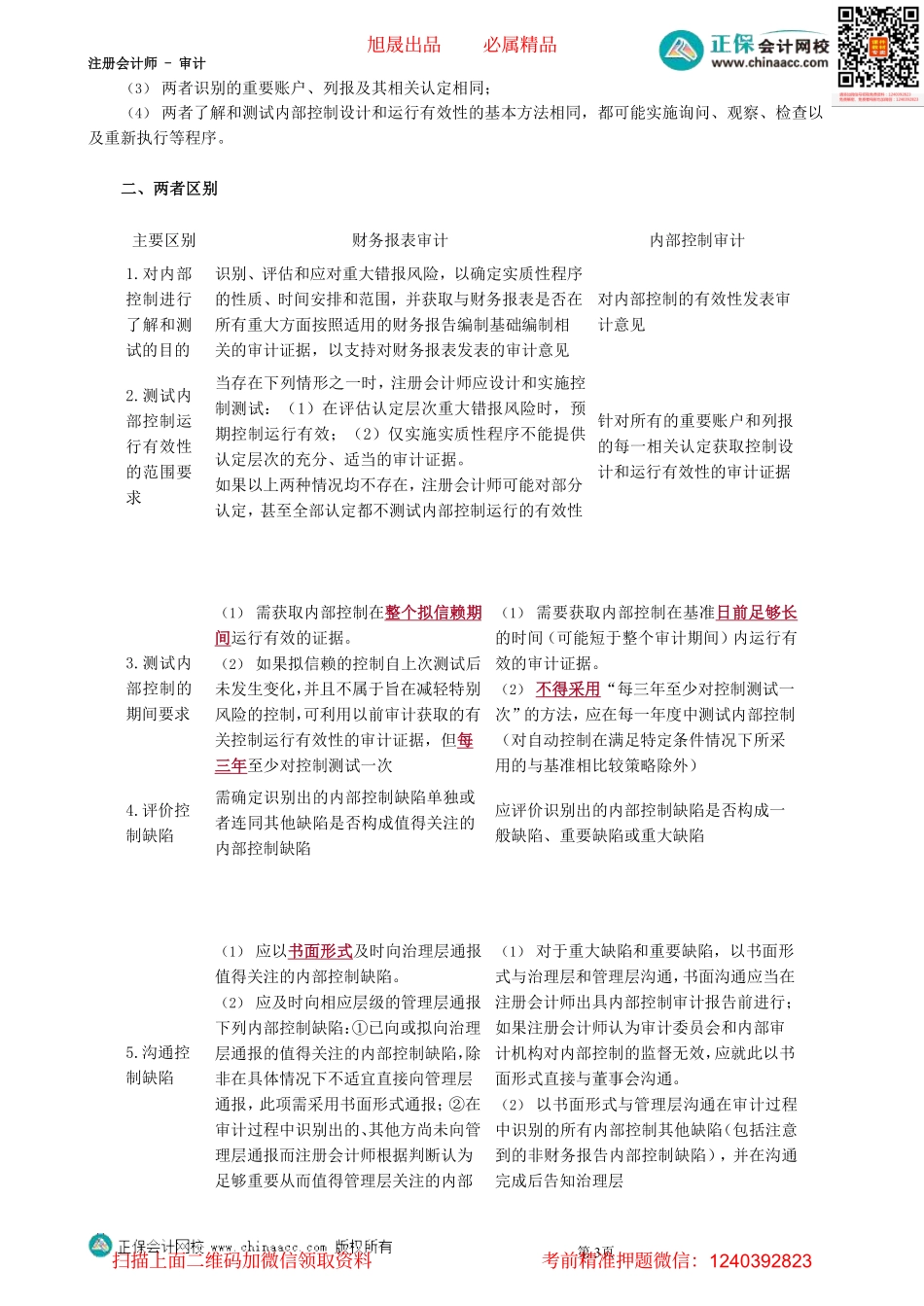 第0164第64讲　内部控制审计的概念_Password_Removed(2).pdf_第3页