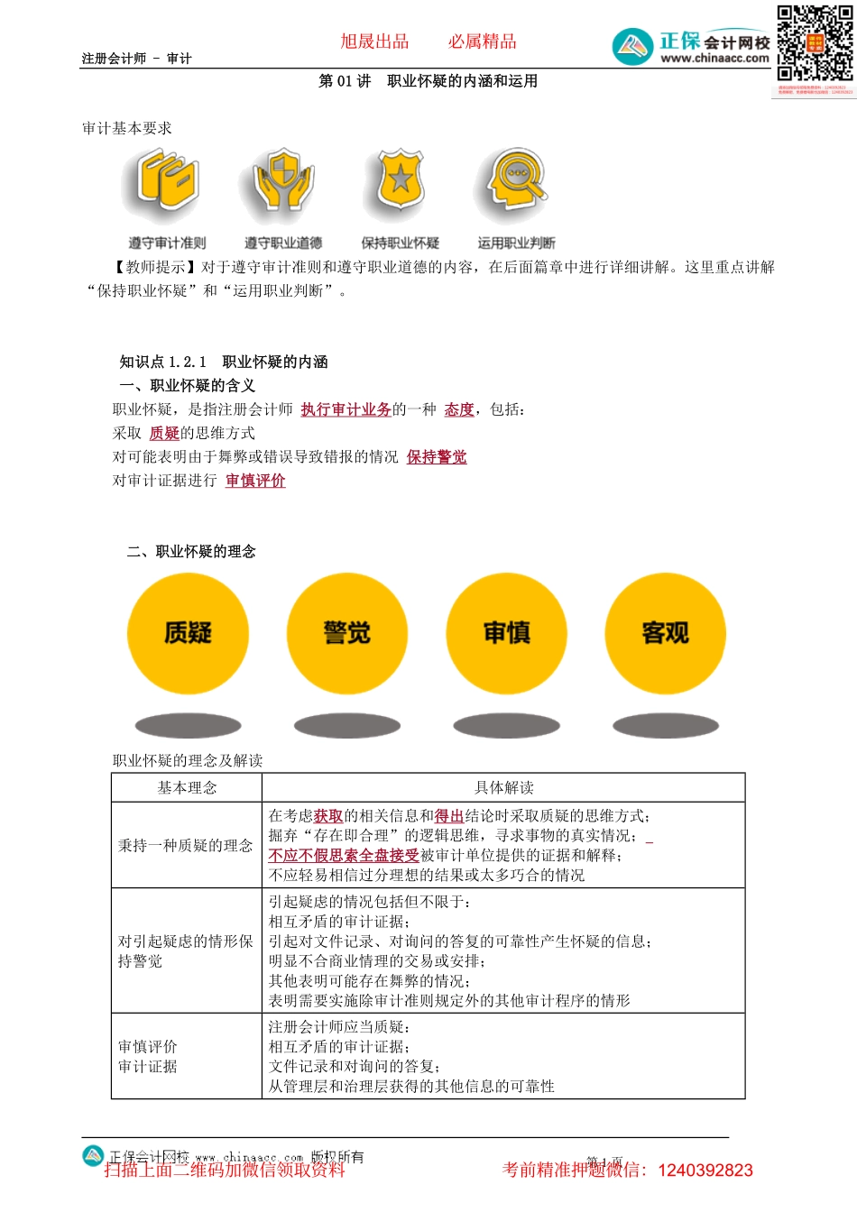 第0201讲　职业怀疑的内涵和运用.pdf_第1页