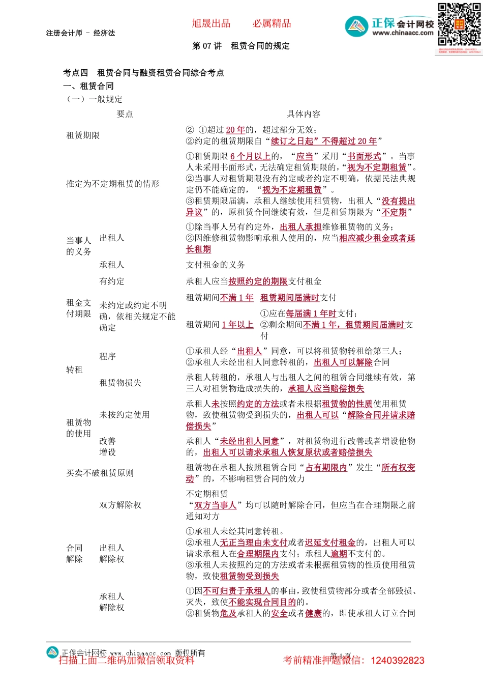 第0207讲　租赁合同的规定_create.pdf_第1页