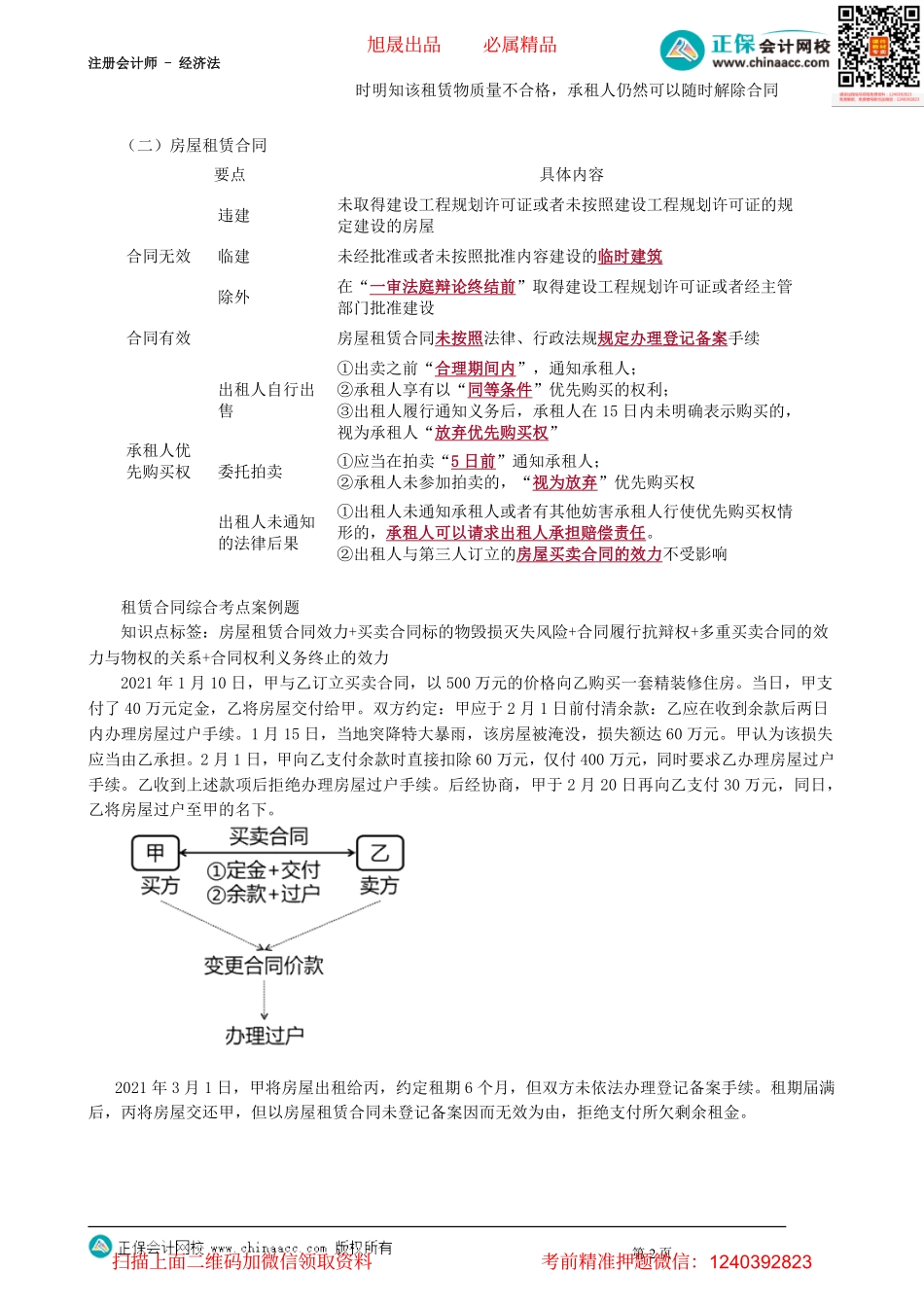 第0207讲　租赁合同的规定_create.pdf_第2页