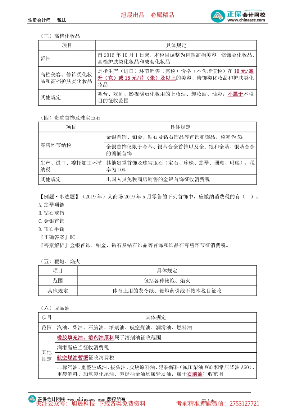 第0301讲　税目、税率、征税环节、计税依据_create.pdf_第3页