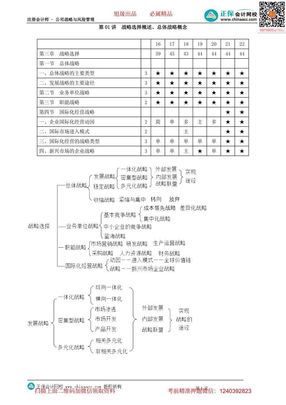 第0301讲　战略选择概述、总体战略概念_create.pdf_第1页